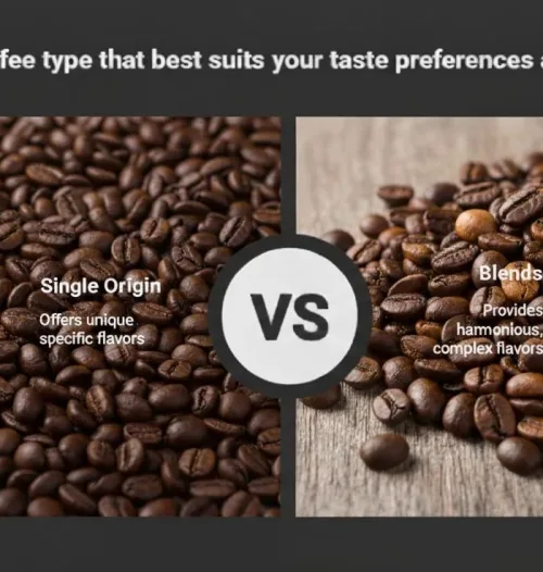 Conspiracy Theory Coffee - Single Origin Craft Coffee Roaster in Florida 65 single origin vs. blends